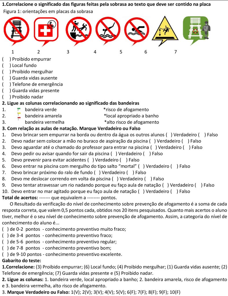 Sobrasa – Sociedade Brasileira de Salvamento Aquatico » DESAFIO